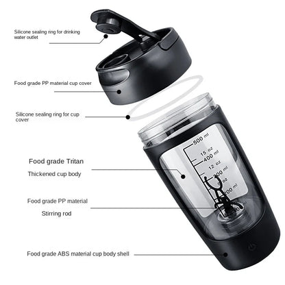 ProShaker